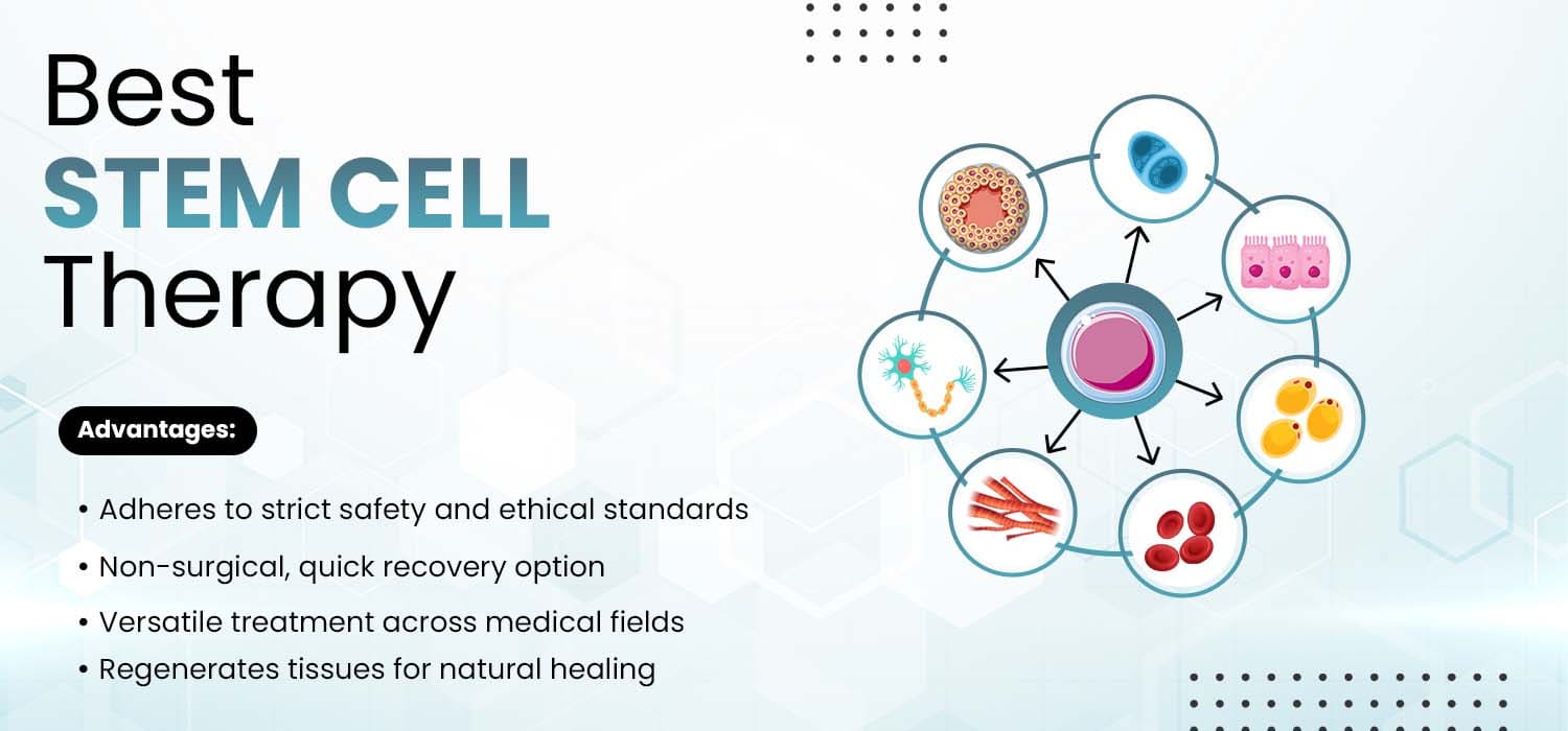 Best Stem Cell Therapy Hospital in Jalandhar