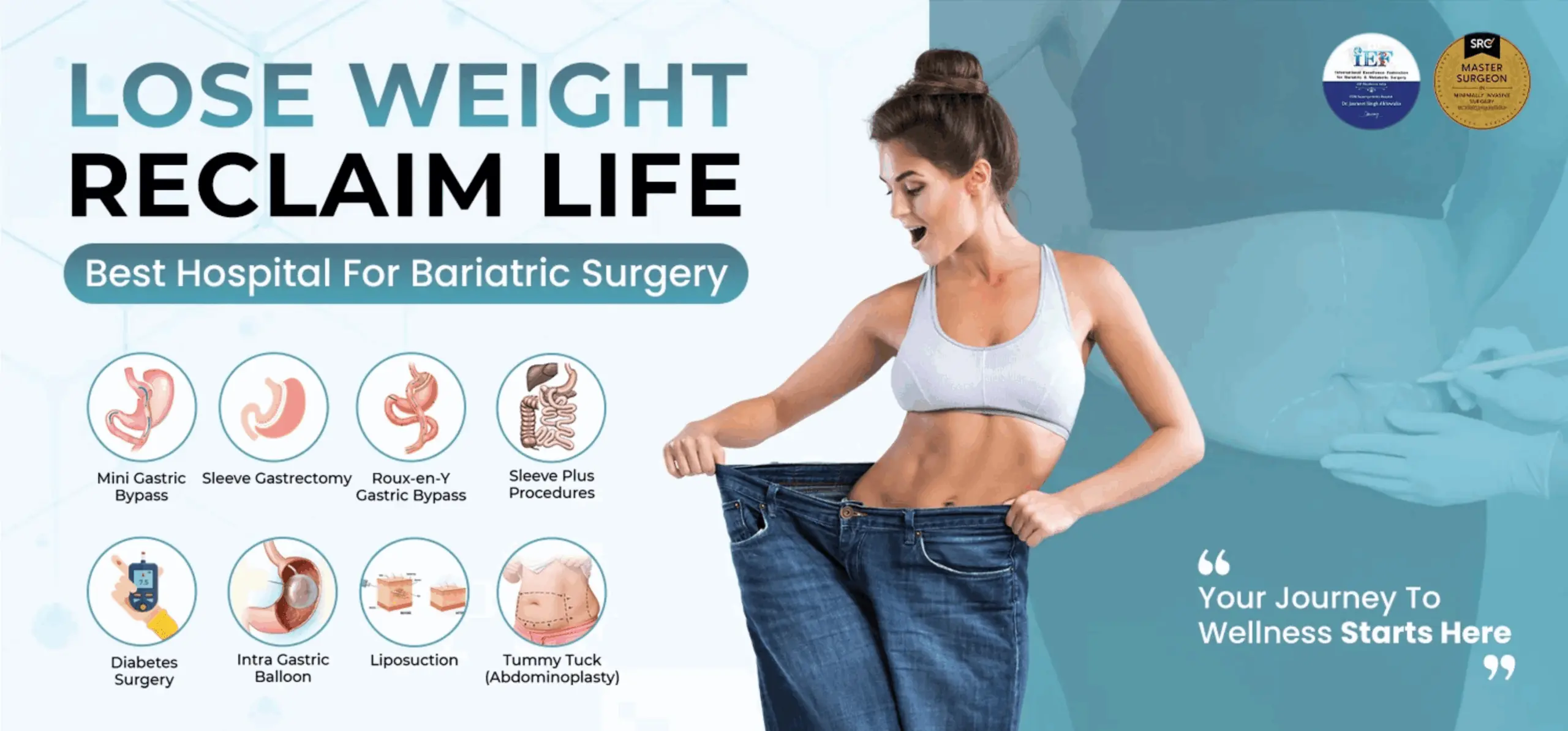 LIPOSUCTION SURGERY CENTRE IN JALANDHAR