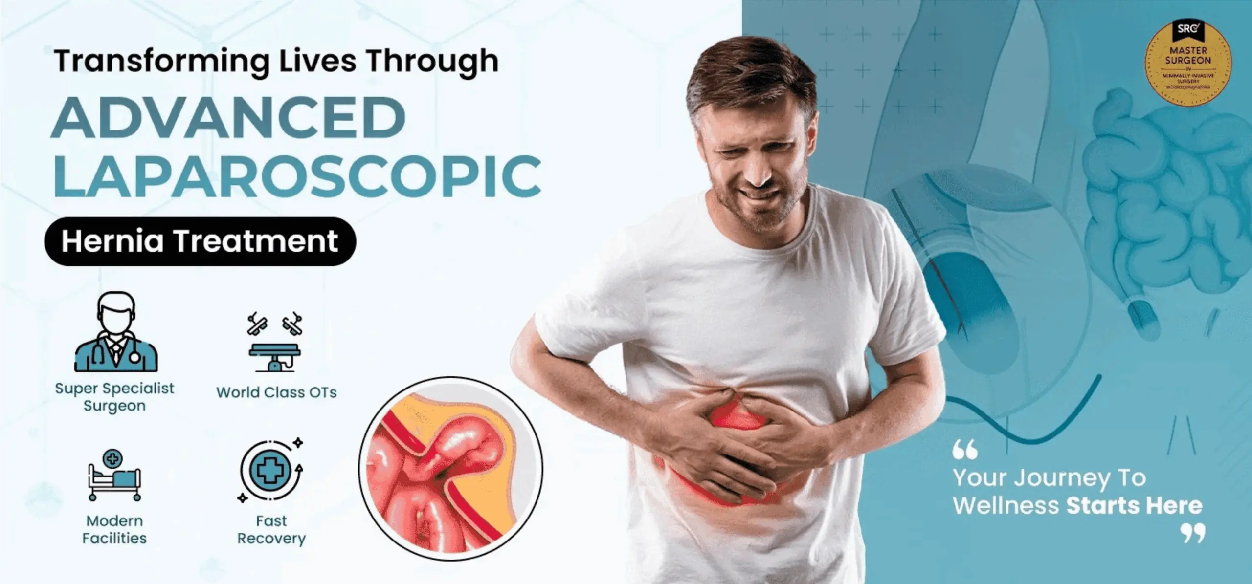 Appendix Surgery Hospital In Jalandhar