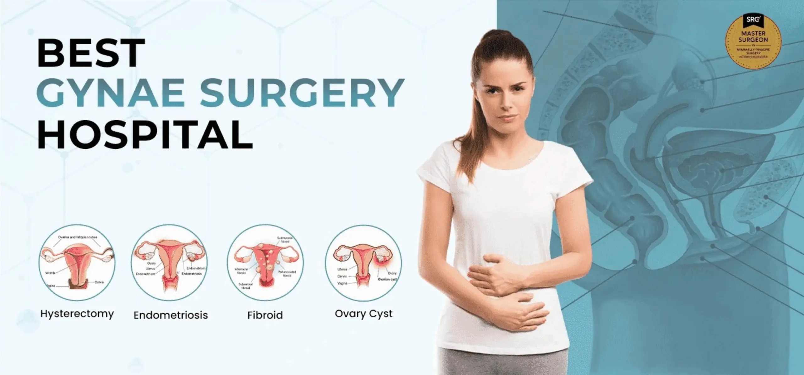 Hysterectomy treatment in Jalandhar