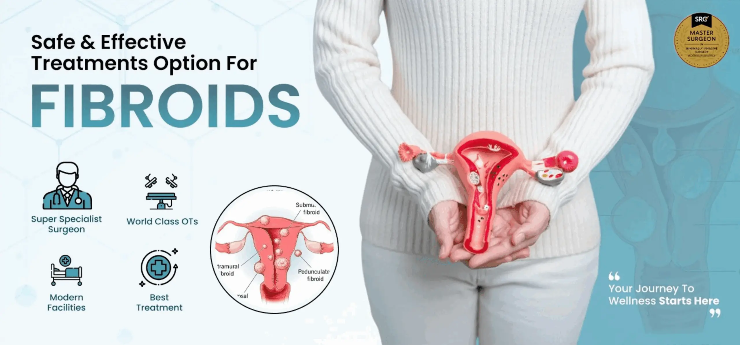 Uterine Fibroids Treatment in Jalandhar